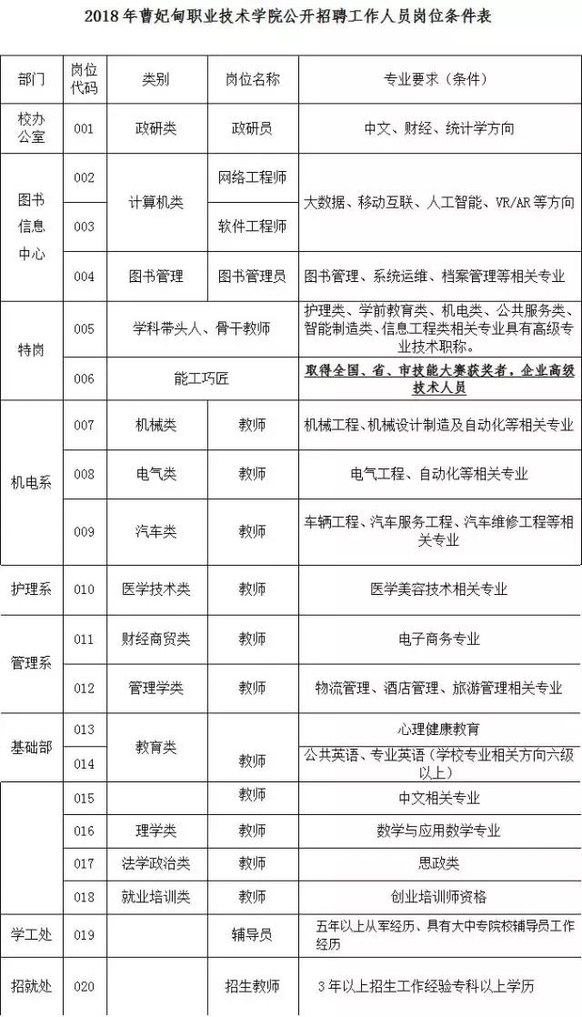 河北教师事业编招聘,河北招聘事业编教师
