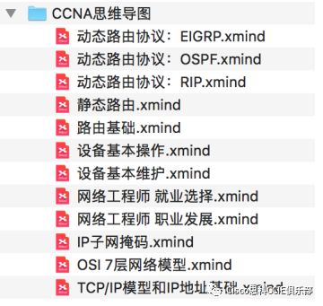 思科认证和华为认证哪个含金量高,思科认证体系