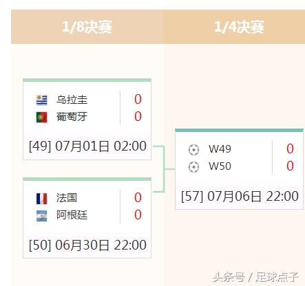 2022世界杯死亡之组晋级局势,世界杯死亡之组德国能否出线