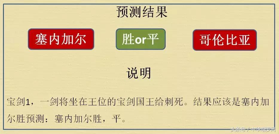 比利时巴拿马突尼斯,英格兰比利时巴拿马突尼斯比分