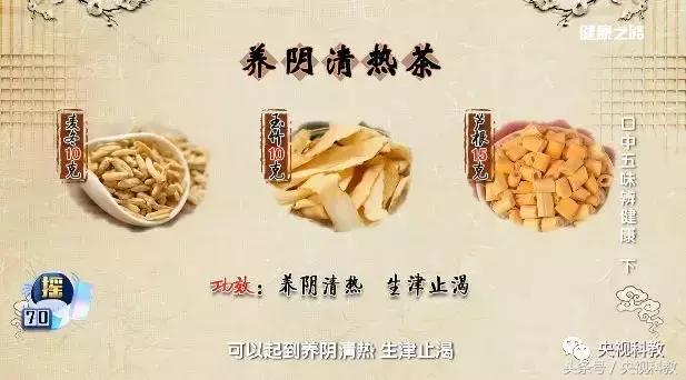 健康之路｜口甜、口咸、口淡的朋友们看过来！