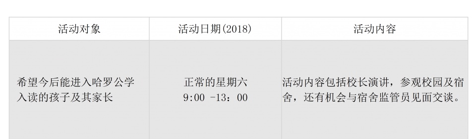 英国九大公学的地理位置,英国九大公学入学条件