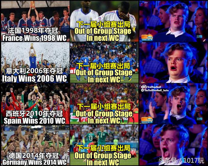 2018俄罗斯世界杯赛程完整版,2022俄罗斯世界杯赛程