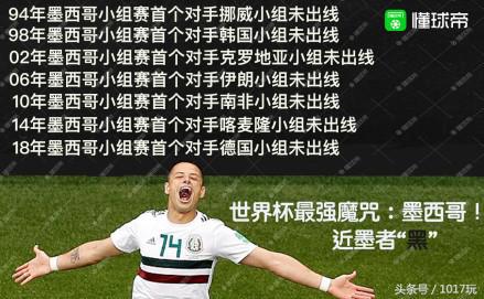 2018俄罗斯世界杯赛程完整版,2022俄罗斯世界杯赛程