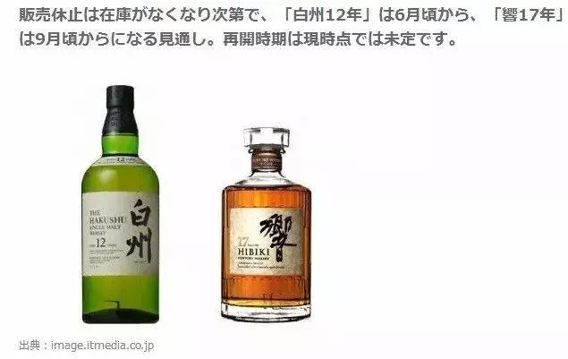 王室威士忌,王室苏格兰威士忌