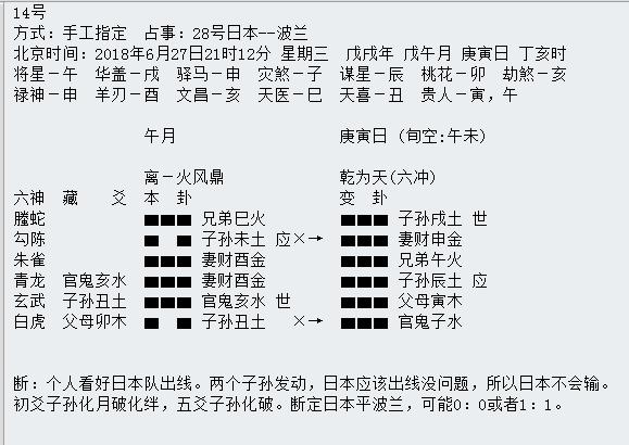 第三轮世界杯周易竞猜,华鹤杯预告