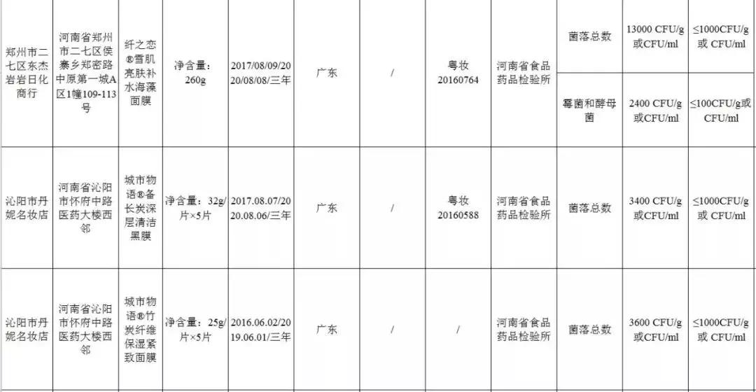 森田有毒面膜名单,哪款森田面膜是黑榜