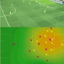 说梅西的球员,为什么说梅西的天赋让足球受益