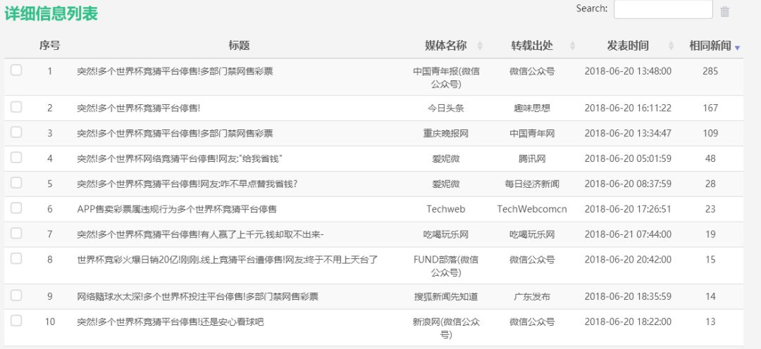 东莞球迷，千万别*球赌**，*球赌**注定输！原因很简单……