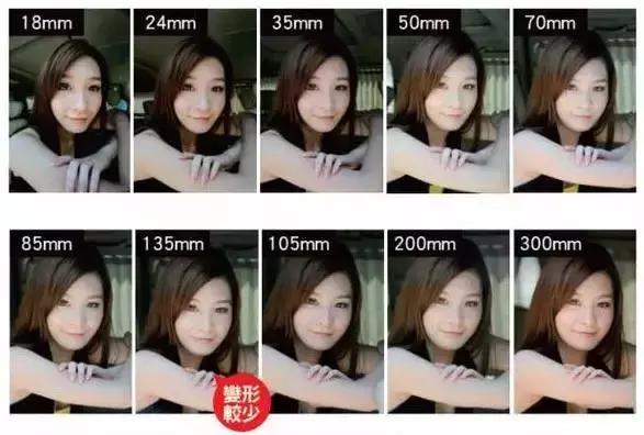 拍人像50mm定焦好还是85mm定焦好,拍人像为什么用定焦