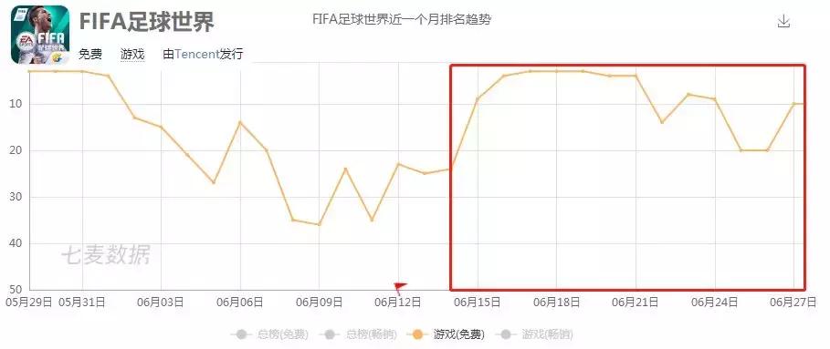 足球碰撞游戏,世界杯的足球游戏有哪些