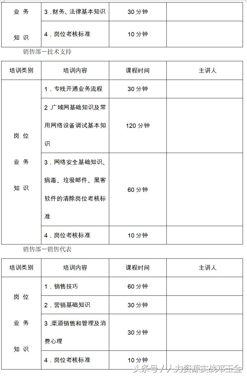 岗前培训制度,新入职员工岗前培训时间