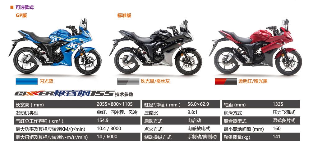 铃木155所有车型报价表,铃木155最新款多少钱