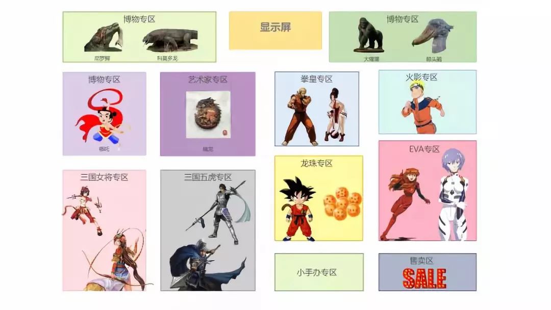 嘉年华活动流程,嘉年华流程