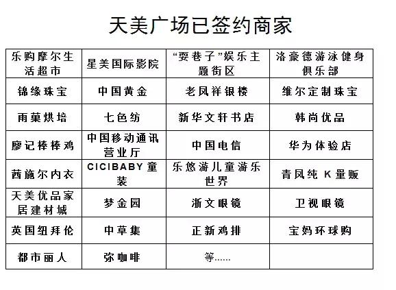 天美广场最新消息,青白江天美广场现状