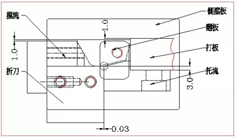 冲压模具自动上料结构动态图,冲压模具刺破结构图解