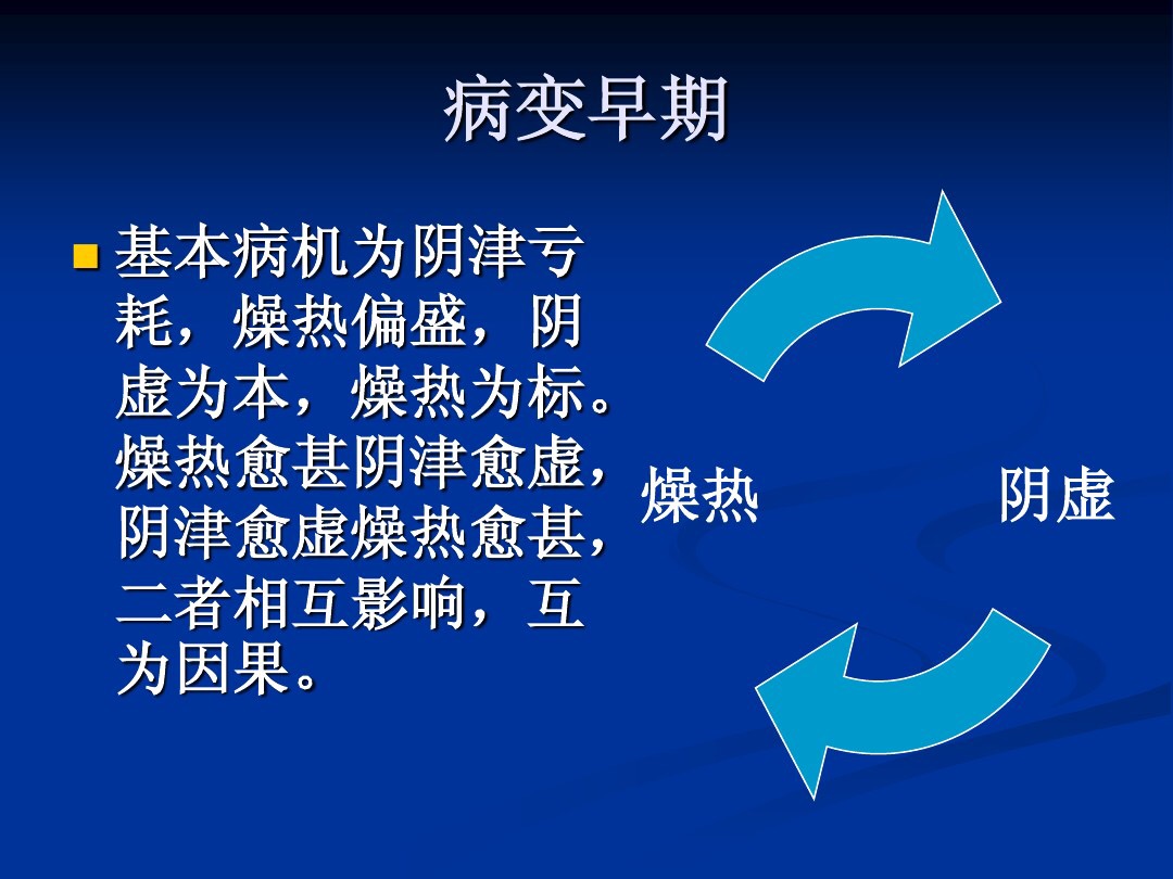 肥胖型糖尿病中医辨证论治,中医糖尿病六种类型及处方
