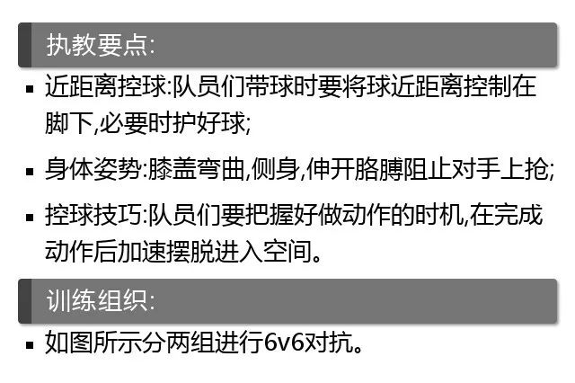 足球控球教案100例,足球入门教案之控球