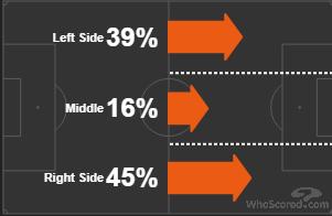 法国vs阿根廷梅西个人集锦,法阿大战战术分析