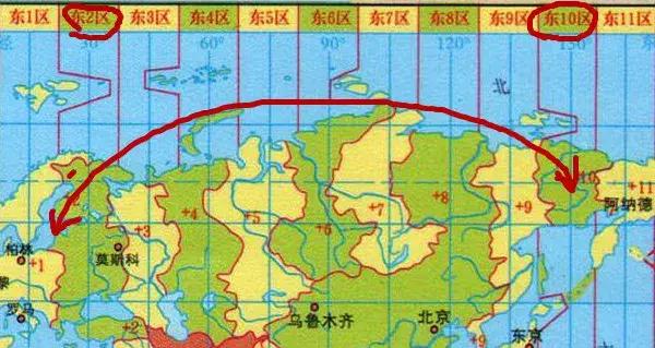 俄罗斯职业足球,俄罗斯最顶级的足球队