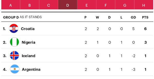 2018世界杯赛16强比赛结果,2021年欧洲杯16强赛程表图片大全