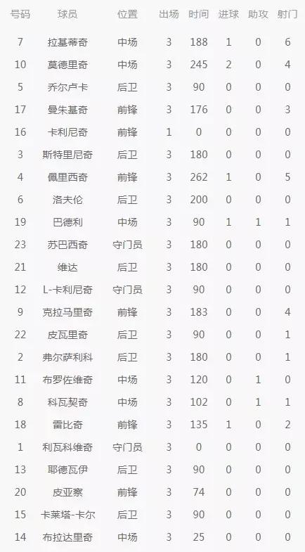 世界杯最冷门知识科普,世界杯冷门知识大全