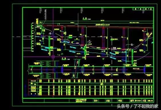 autocad布局使用方法图文详解,autocad布局空间的使用方法图解