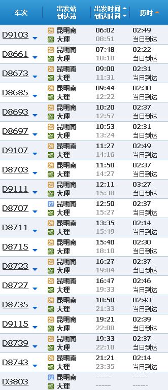 昆明到大理动车时刻,昆明到大理的动车调整