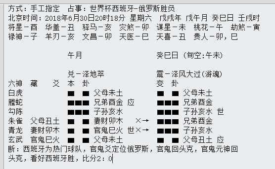 “华鹤杯”第17轮世界杯周易竞猜实况播报(16强赛次轮)