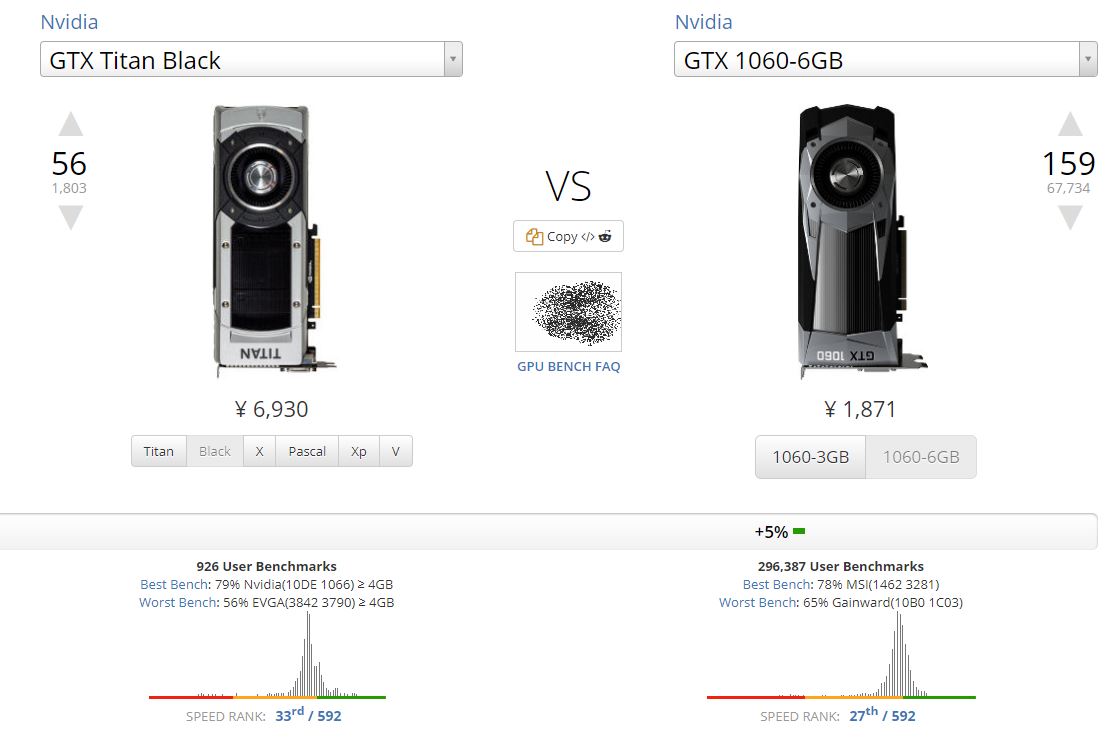 能达到ps4性能的游戏机,ps4极致性能约等于什么显卡