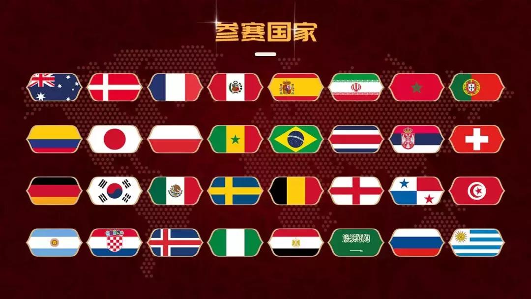 2022世界杯ppt免费模板,世界杯ppt设计