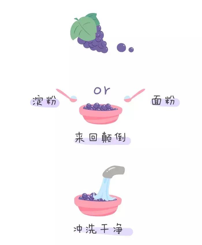 宝宝能吃的水果大全及做法,现在宝宝吃的当季水果有哪些