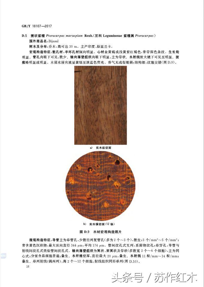 红木新国标,红木新国标最新消息