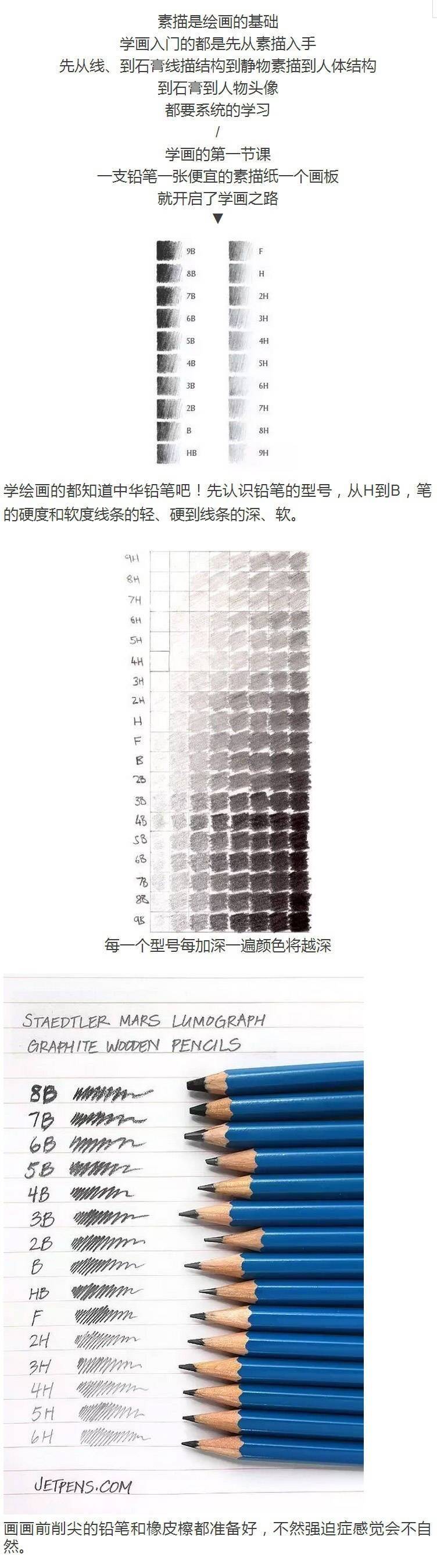 素描基础教程从入门到精通的书,素描基础教程入门