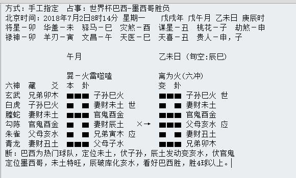 “华鹤杯”第18轮世界杯周易竞猜实况播报(16强赛第三轮)