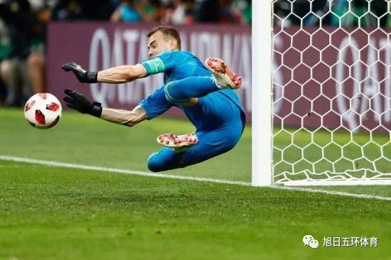 坚韧的斯拉夫人和神奇的门将之夜