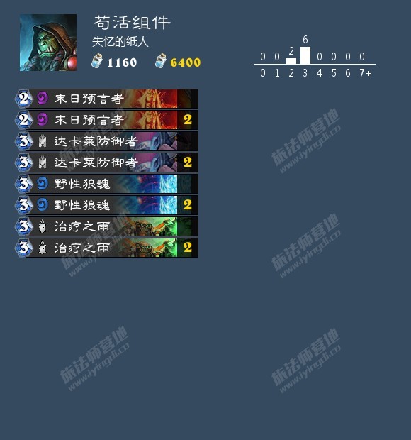 炉石传说标准萨卡组,炉石传说标准模式t0卡组宇宙萨