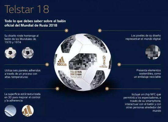 现代足球发源地国际足联,现代足球起源于哪个国家