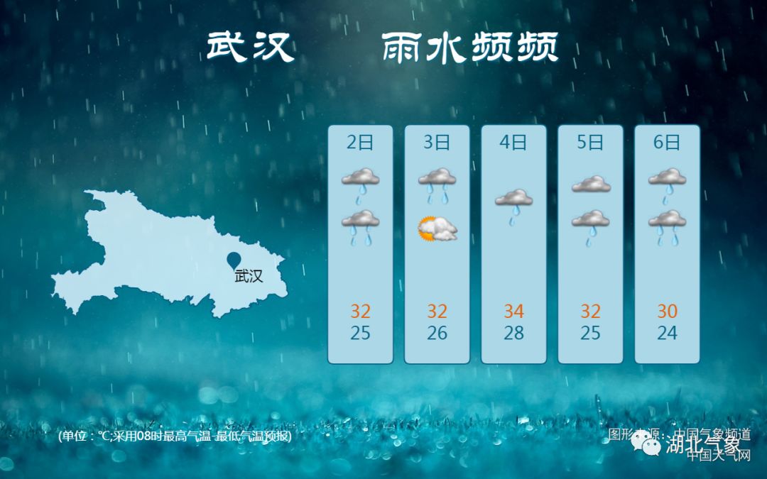 又要下一周的雨？天气娘价值2999豪礼相送助你成功除湿