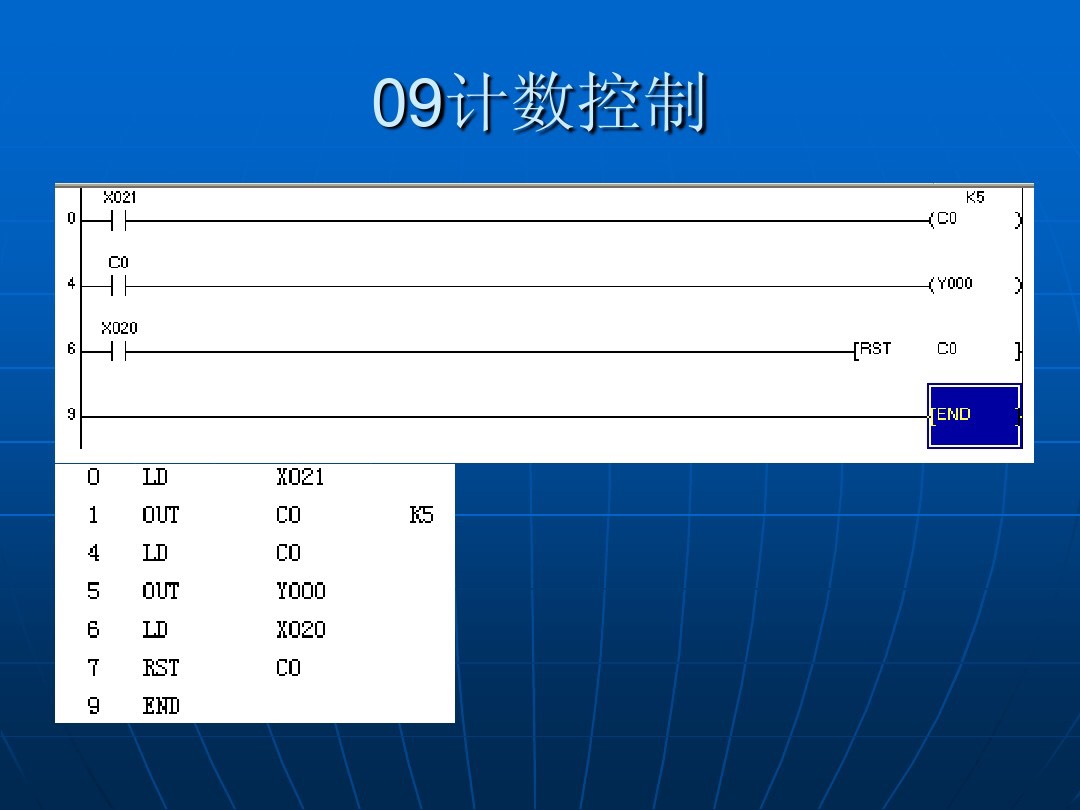 plc梯形图如何写入plc中,plc梯形图与plc程序怎么写