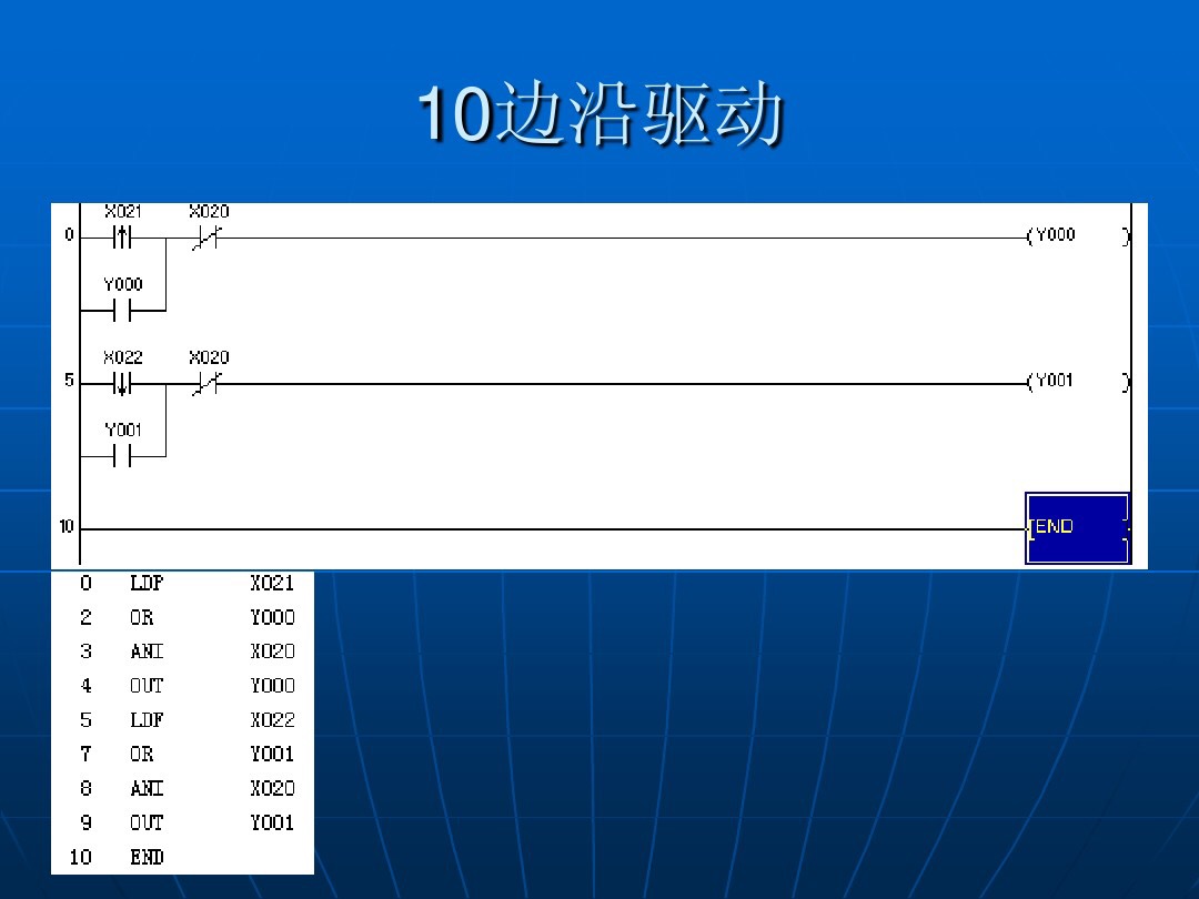 plc梯形图如何写入plc中,plc梯形图与plc程序怎么写