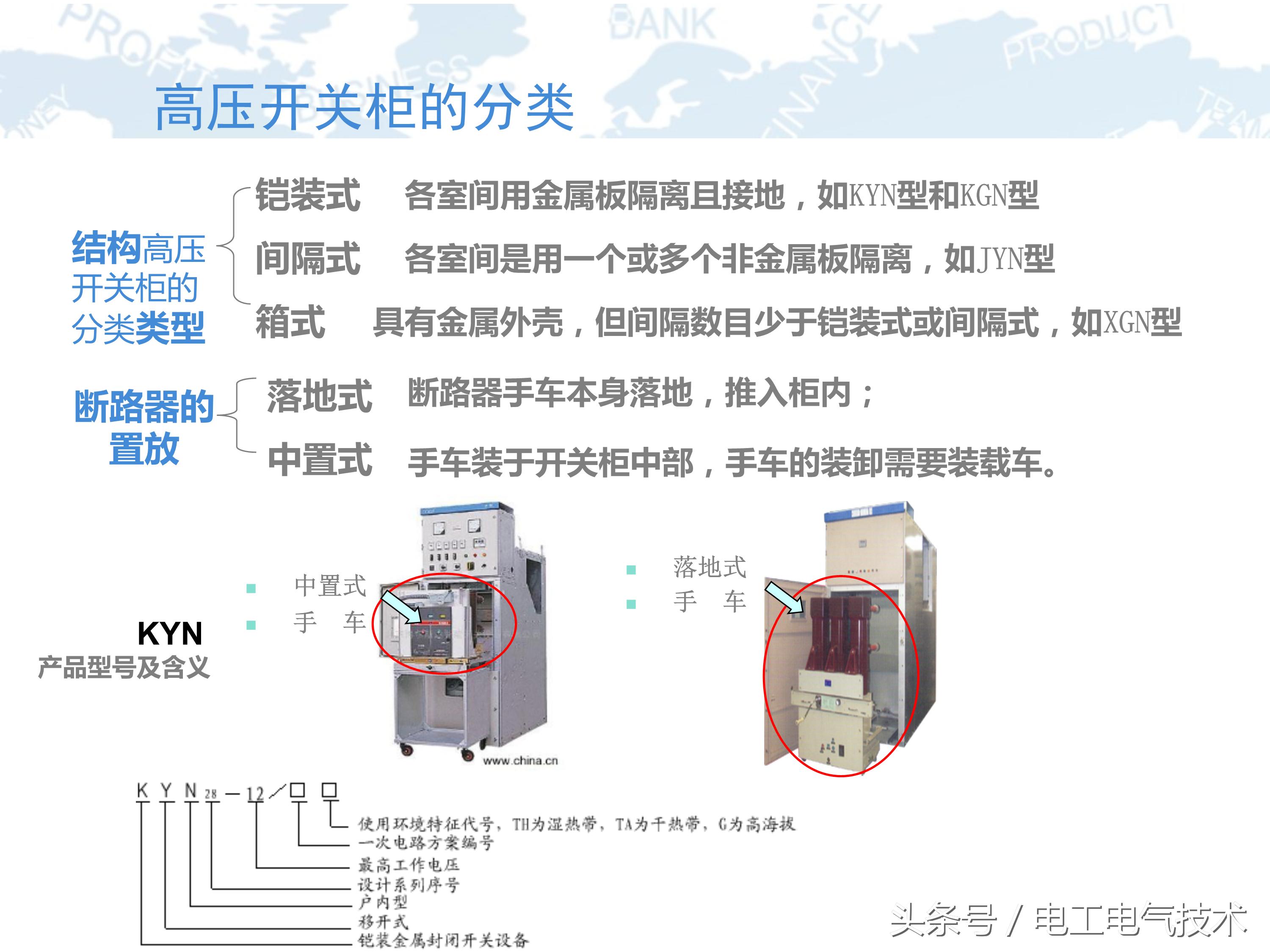 10kv高压柜符号大全图,10kv高压柜避雷器试验