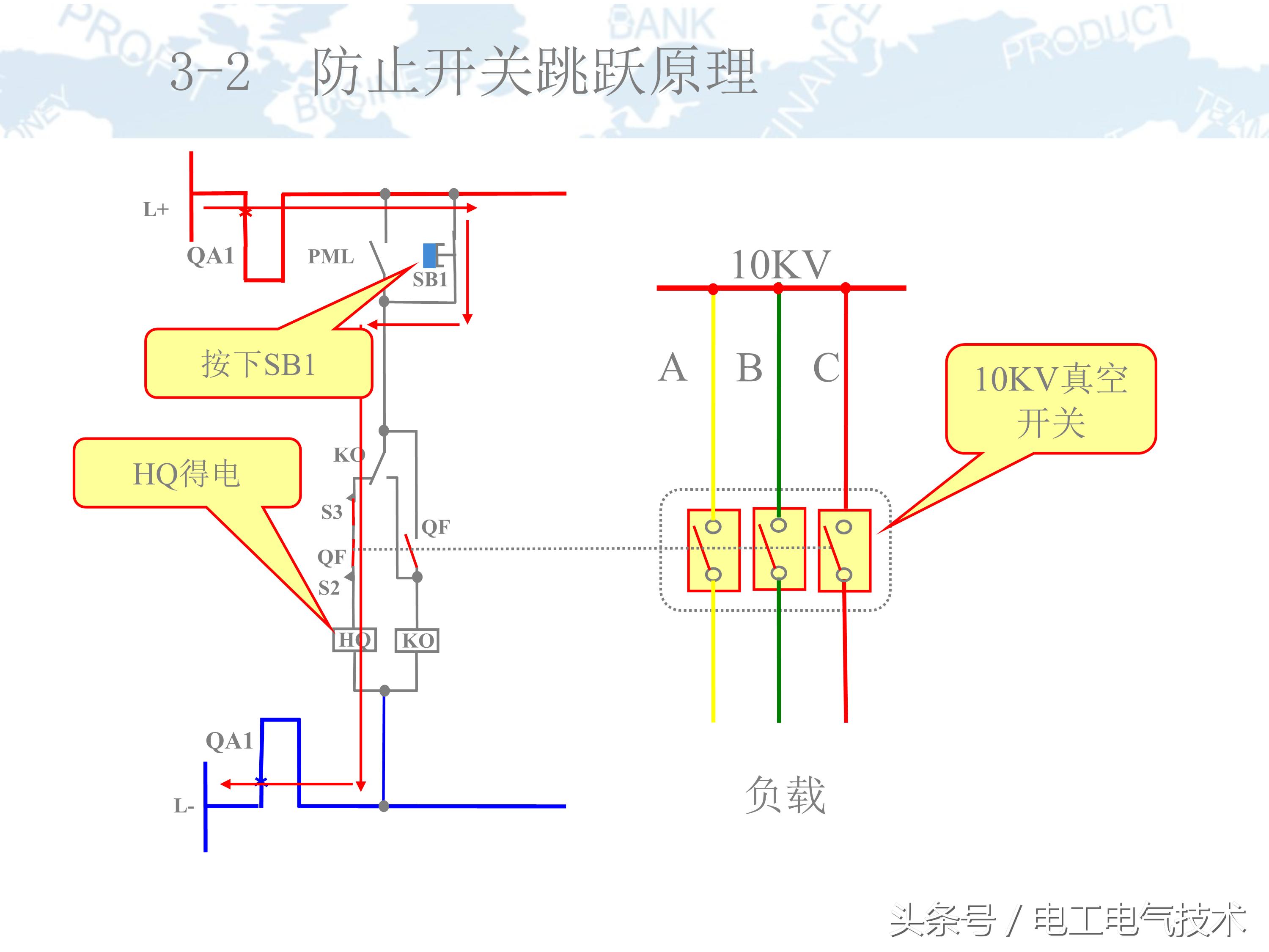 10kv高压柜符号大全图,10kv高压柜避雷器试验