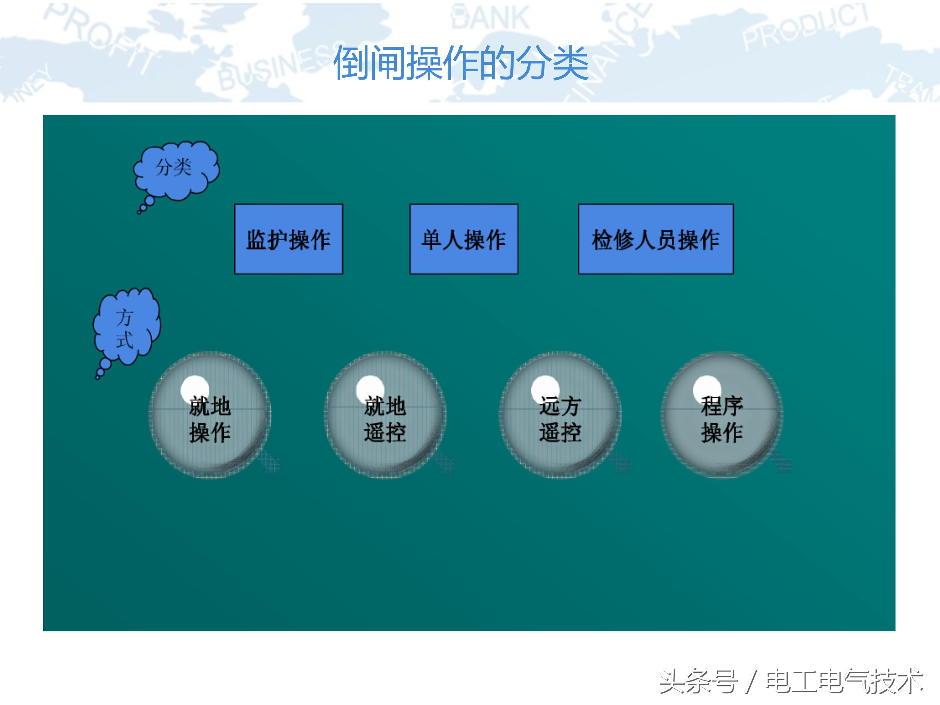 10kv高压柜符号大全图,10kv高压柜避雷器试验