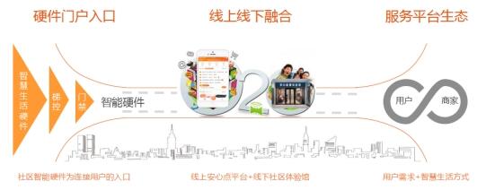 瀹夊績鐐瑰仴搴风敓娲婚,瀹夊績鐐规棗鑸板簵