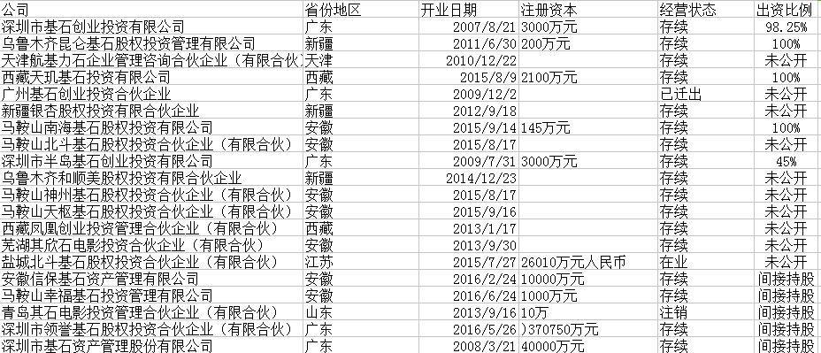 从党建引领到夯基提质,从领头羊到追随者