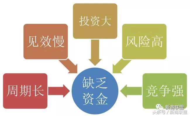 塞尔维亚人口,塞外独行侠