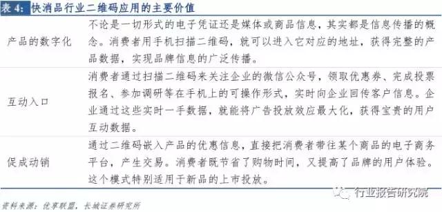 新零售系列深度行业报告,深度解析社交新零售