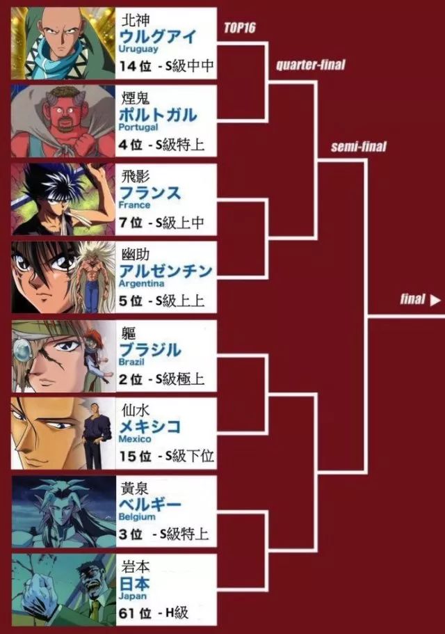 论攒人品，我是真的服日本网友！考验你漫画阅历的时候到来了！