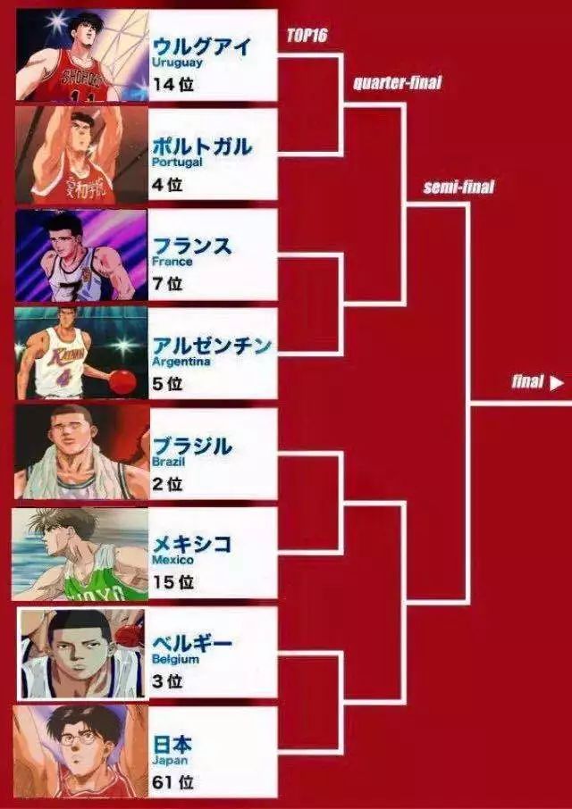 论攒人品，我是真的服日本网友！考验你漫画阅历的时候到来了！